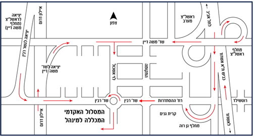מפת הגעה