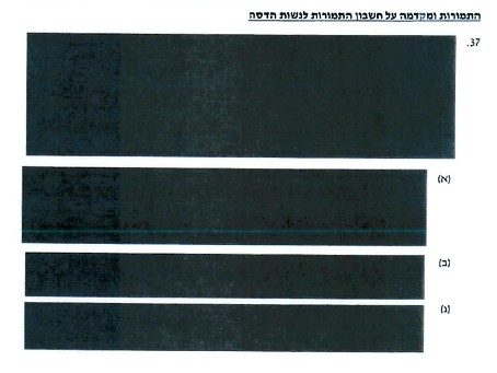 בית המשפט: הסתרת סעיפי ההסכם לבנייה בסובב הדסה – אינה סבירה