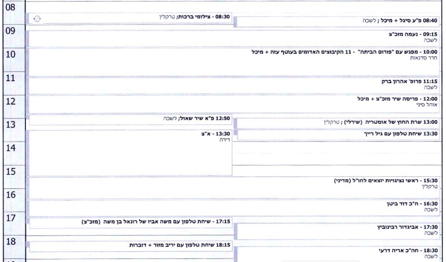 יומן הפגישות של הנשיא הרצוג ל-2024-2025